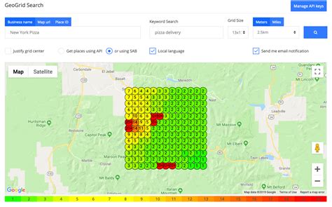 local viking geogrid search|GeoGrid Places API Rank & Visibility Tracking .